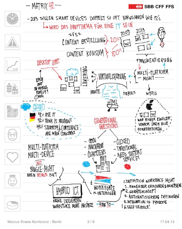 Marcus Evans Konferenz Berlin, page 3 of 9
