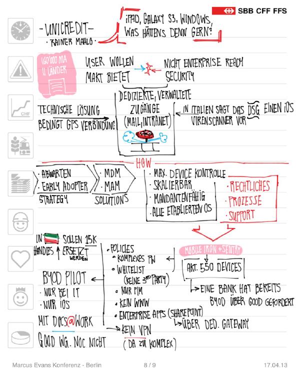Marcus Evans Konferenz Berlin, page 8 of 9